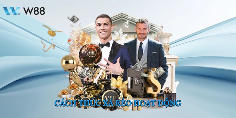 Cách Thức Xả Kèo Hoạt Động