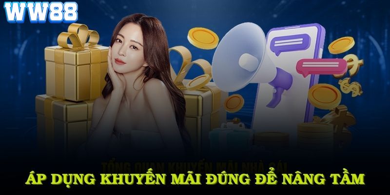 Ưu Điểm Của Chương Trình Hoàn Tiền Khi Nạp Tại W88